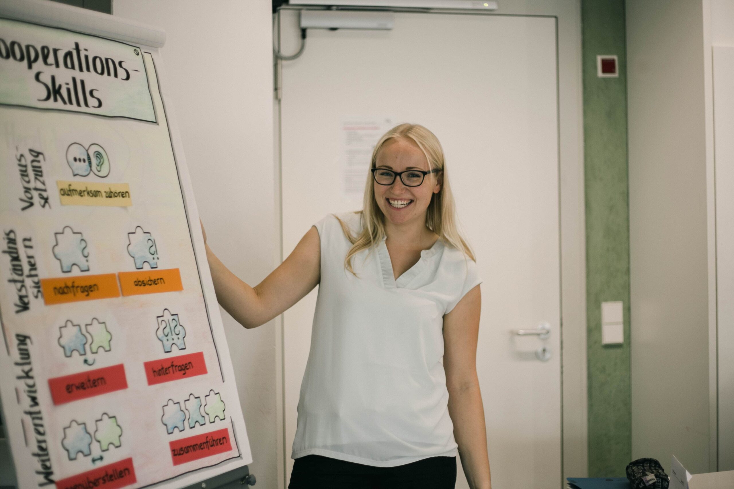 ISH Schule Transaktive Kommunikation Lehrerfortbildung